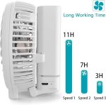 پنکه تاشو شارژی iwish مدل HBF01 - Image 4