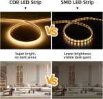 ریسه  LED ضد آب فضای باز 220 ولت 4 متری SUNBEYOND - Image 6