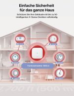 سنسور هوشمند دود و مونوکسید کربن با هشدار صوتی و اتصال بی‌سیم    X-Sense مدل WLAN SC07-MR - تصویر 7