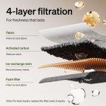 فواره آب گربه PETLIBRO باتری خور مدل PLWF115 - تصویر 11