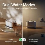 فواره آب گربه PETLIBRO باتری خور مدل PLWF115 - تصویر 8