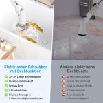اسکرابر برقی چرخشی Skeufy  با 6 سر قابل تعویض - تصویر 4