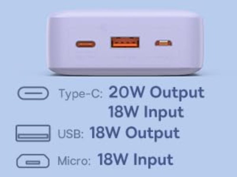 پاوربانک ۲۰۰۰۰ میلی‌آمپر ساعتی ۲۰ واتی Baseus Airpow - Image 6