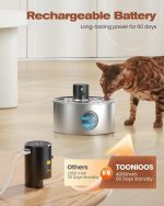 فواره آب گربه شارژی TOONIOS جنس استیل ضد زنگ 3.2 لیتری - تصویر 4