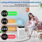 دستگاه تصفیه هوا ZXBEER  مدلZX001  مخصوص افراد مبتلا به آلرژی مناسب برای 260 متر مربع - تصویر 7