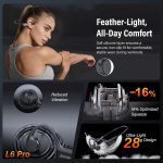 هدفون هدایت استخوانی ZOVIMAX ضد آب IPX7 بلوتوث ۶.۰ دارای میکروفون و صفحه نمایش LED - تصویر 7