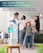 دستگاه رطوبت گیر پرتابل مدل portable dehumidifier D3 مخزن آب ۱۶۰۰ میلی‌لیتری - تصویر 5