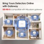 سنسور  دود بی‌سیم Wisualarm باتری ۱۰ ساله، برای خانه، سنسور آتش نشانی با عملکرد قطع از راه دور، دکمه تست/بی صدا - تصویر 5