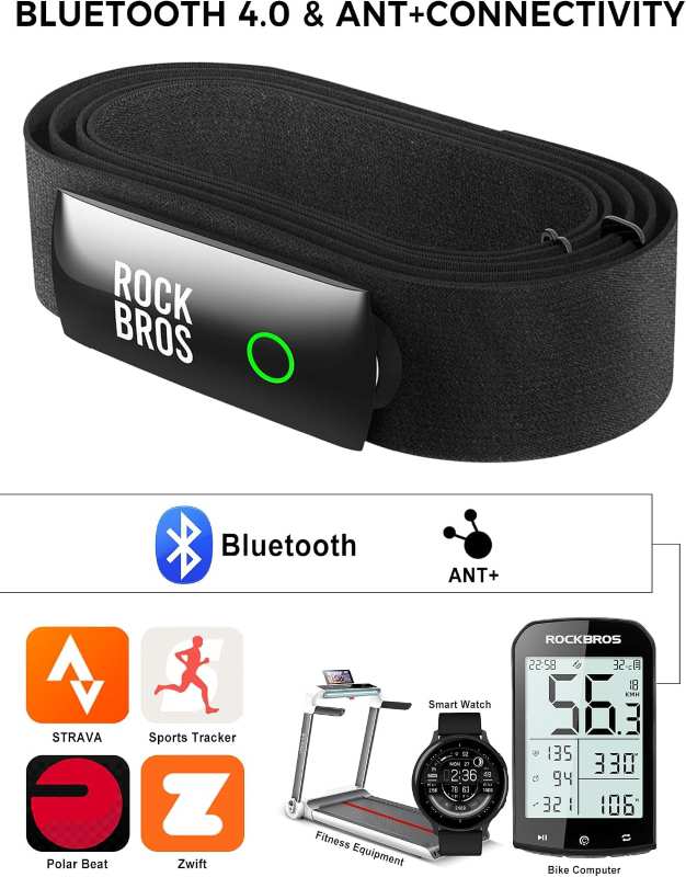 6 مانیتور ضربان قلب ROCKBROS مدل HRM828 با بند سینه و بلوتوث ANT+ - تصویر 1