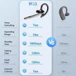 هدست بلوتوث NewBee مدل M53  - تصویر 5
