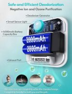 بوگیر خاک گربه DownyPaws - تصویر 3