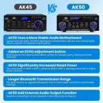 آمپلی فایر AK50 HiFi با بلوتوث  تقویت کننده صوتی استریو - تصویر 8
